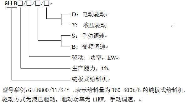 鏈板式給料機型號說明