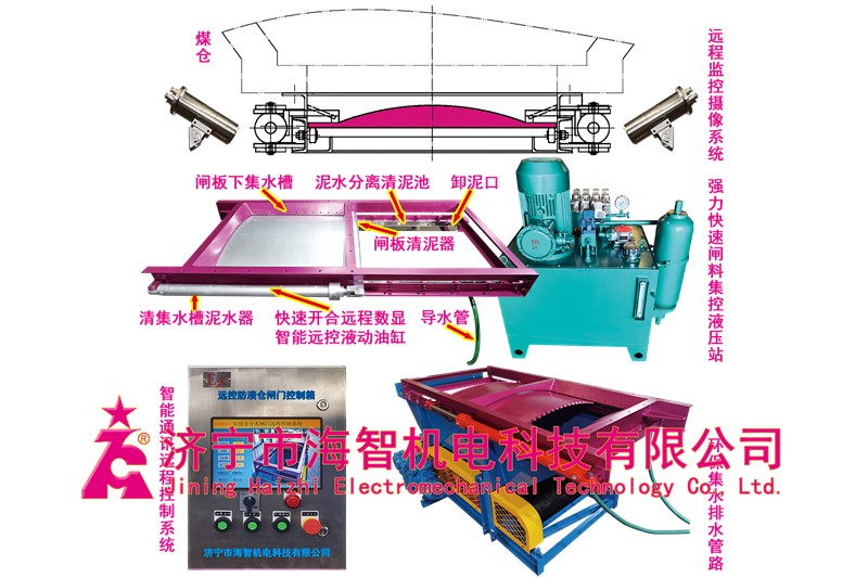 重慶遠控清泥水防潰倉閘門系統(tǒng)